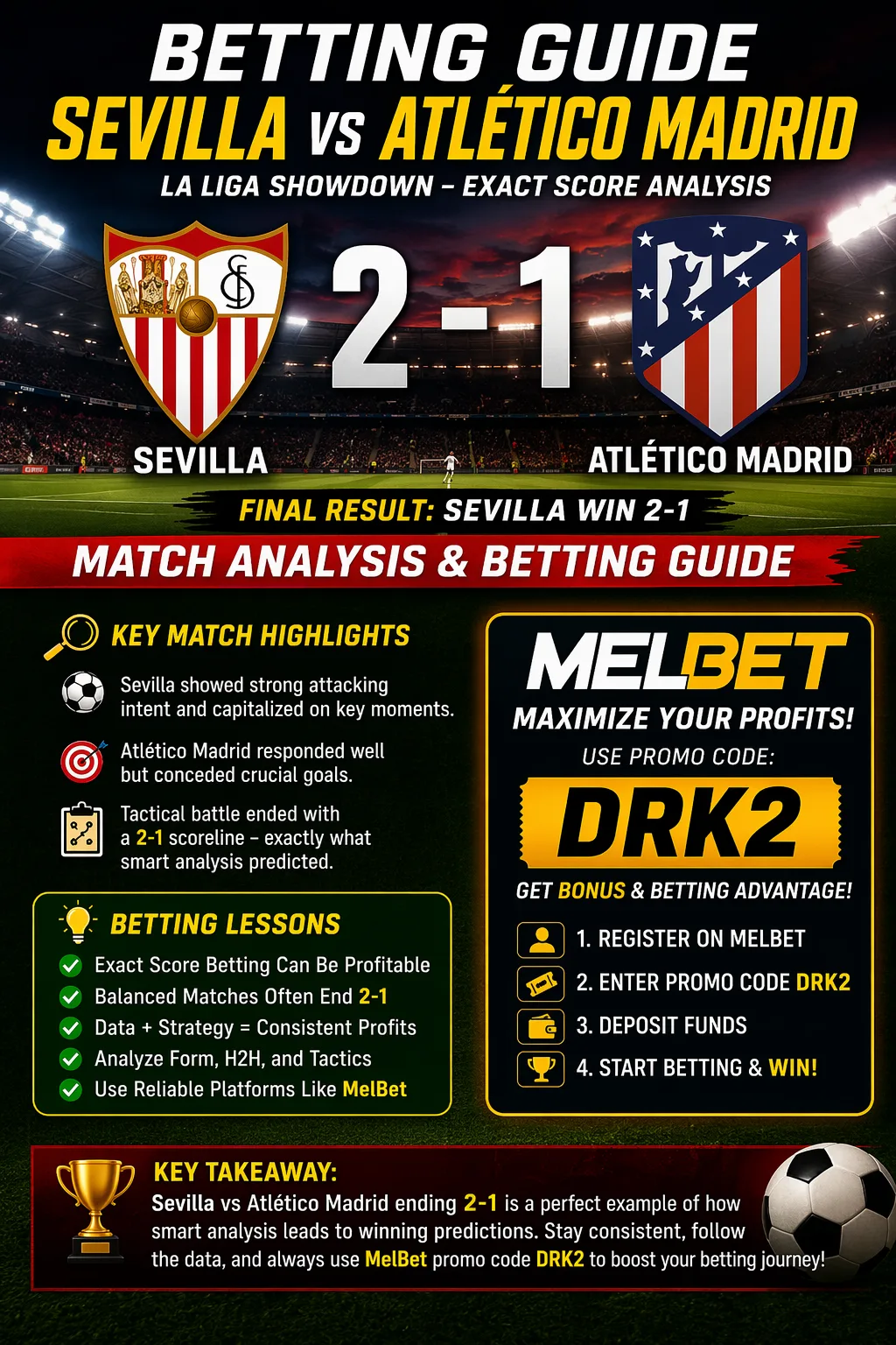 Sevilla vs Atlético Madrid Betting Guide – Exact Score 2-1 Analysis, Strategy and MelBet Promo Code DRK2