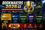 Bookmakers 2026 FR — analyse football, pronostic, bookmaker et code promo DRK2